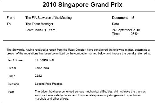 Протокол решения стюардов