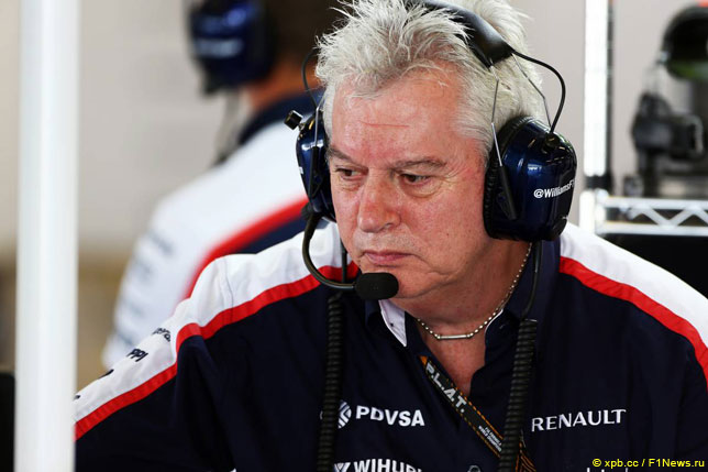 Пэт Симондс