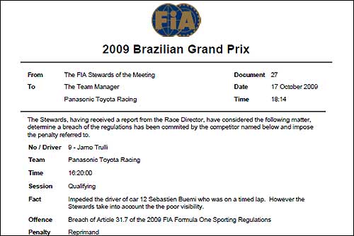 Протокол FIA