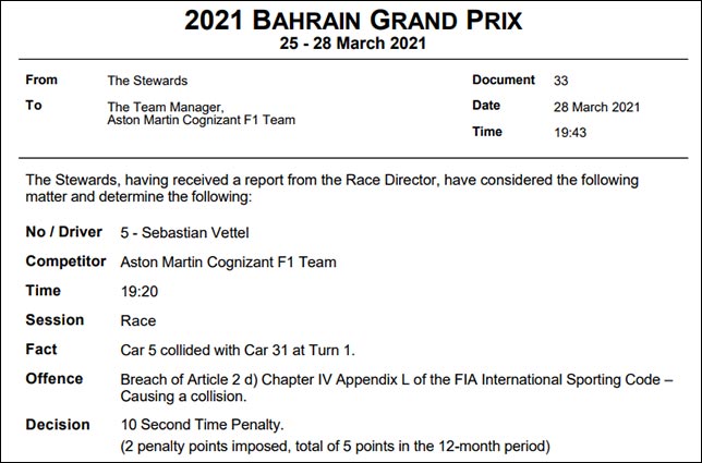 Протокол решения стюардов