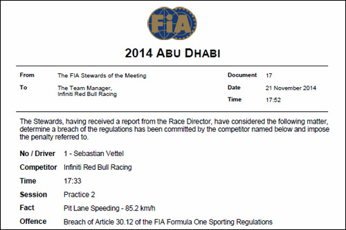 Решение стюардов о наказании Себастьяна Феттеля