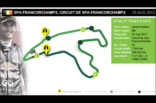 Скрин-шот официального сайта гонщика