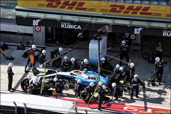 Пит-стоп Роберта Кубицы