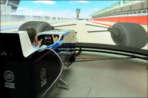 Симулятор Williams F1